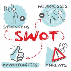 SWOT Analizi Nedir, Yeterliliği Nedir? - Haldun Yıldız